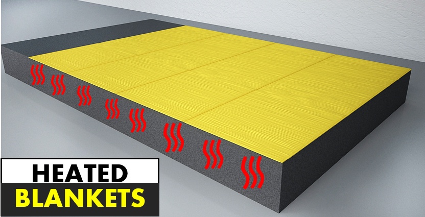 High Efficiency Electric Heated Concrete Curing Blankets, Simple,  Convenient and Low Cost - China Shanghai Pamaens Technology